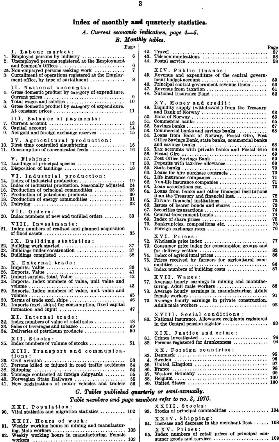 Agricultural production: 10. First time controlled slaughtering 16 11. Consumption of concentrated feeds 16 V. Fishing: 12. Landings of principal species 17 13. Disposition of landings 18 VI.