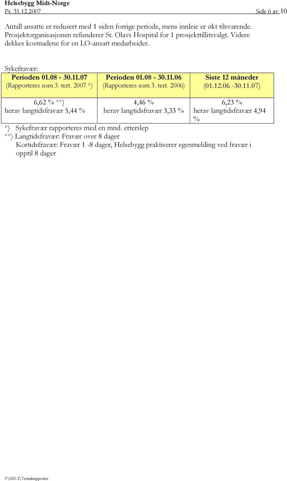 tert. 2007 *) (Rapporteres som 3. tert. 2006) (01.12.06-30.11.