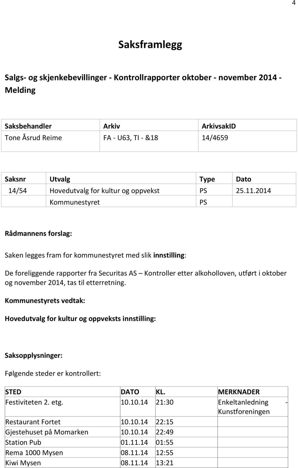 2014 Kommunestyret Rådmannens forslag: Saken legges fram for kommunestyret med slik innstilling: De foreliggende rapporter fra Securitas AS Kontroller etter alkoholloven, utført i oktober og november