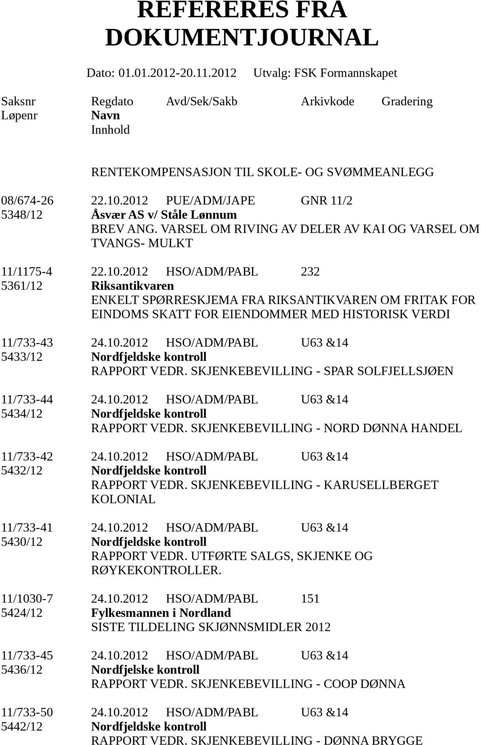 2012 HSO/ADM/PABL 232 5361/12 Riksantikvaren ENKELT SPØRRESKJEMA FRA RIKSANTIKVAREN OM FRITAK FOR EINDOMS SKATT FOR EIENDOMMER MED HISTORISK VERDI 11/733-43 24.10.