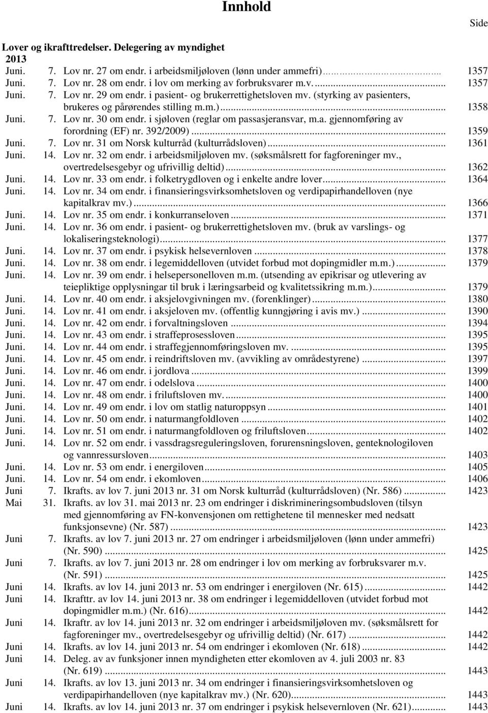 i sjøloven (reglar om passasjeransvar, m.a. gjennomføring av forordning (EF) nr. 392/2009)... 1359 Juni. 7. Lov nr. 31 om Norsk kulturråd (kulturrådsloven)... 1361 Juni. 14. Lov nr. 32 om endr.