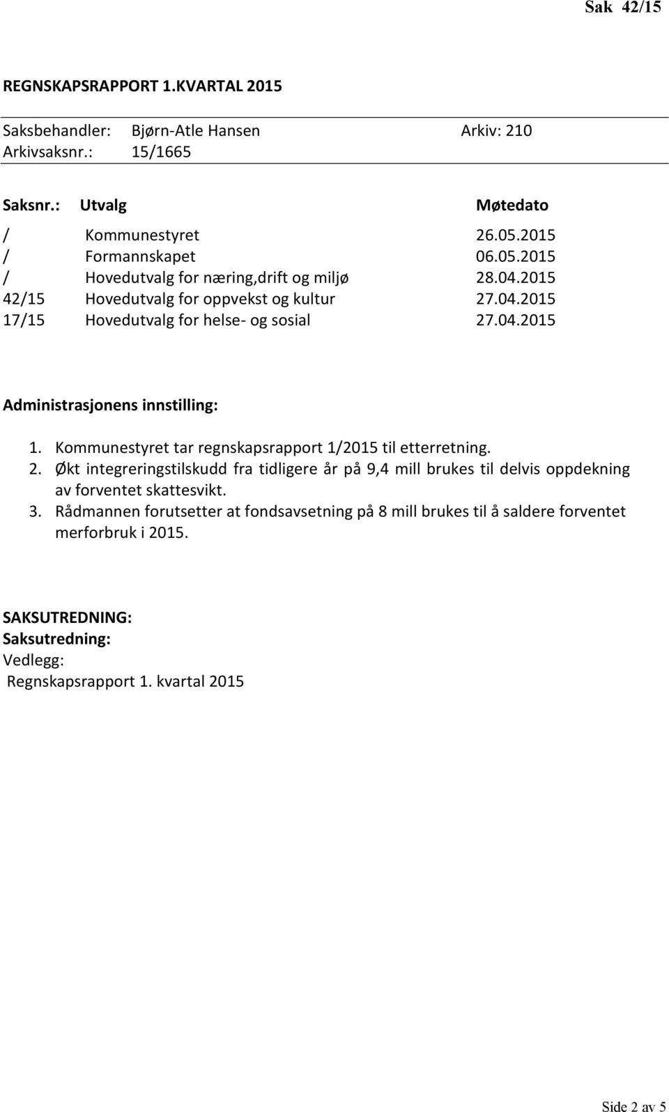 04.2015 Administrasjonens innstilling: 1. Kommunestyret tar regnskapsrapport 1/2015 til etterretning. 2.