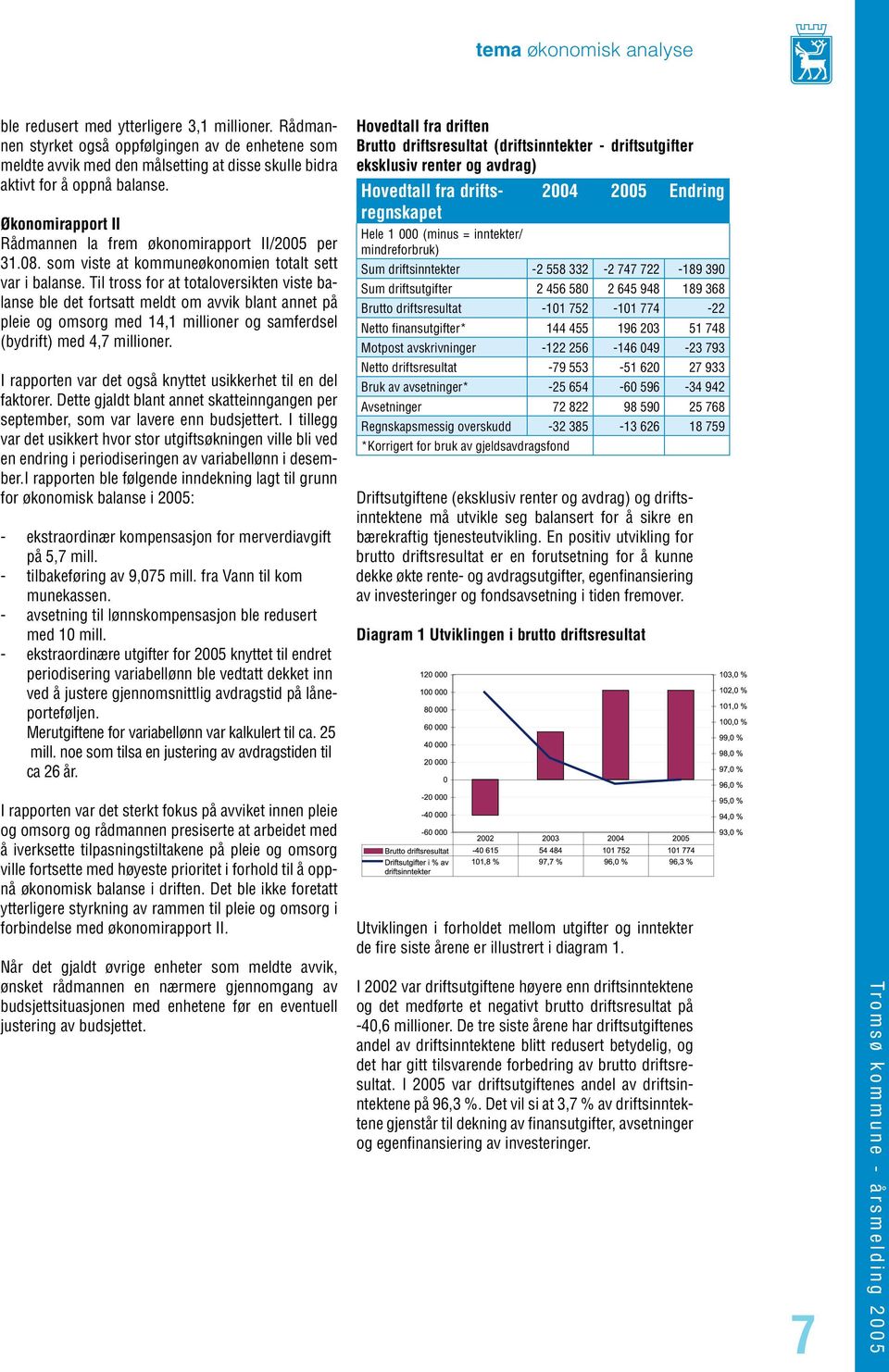 Økonomirapport II Rådmannen la frem økonomirapport II/2005 per 31.08. som viste at kommuneøkonomien totalt sett var i balanse.