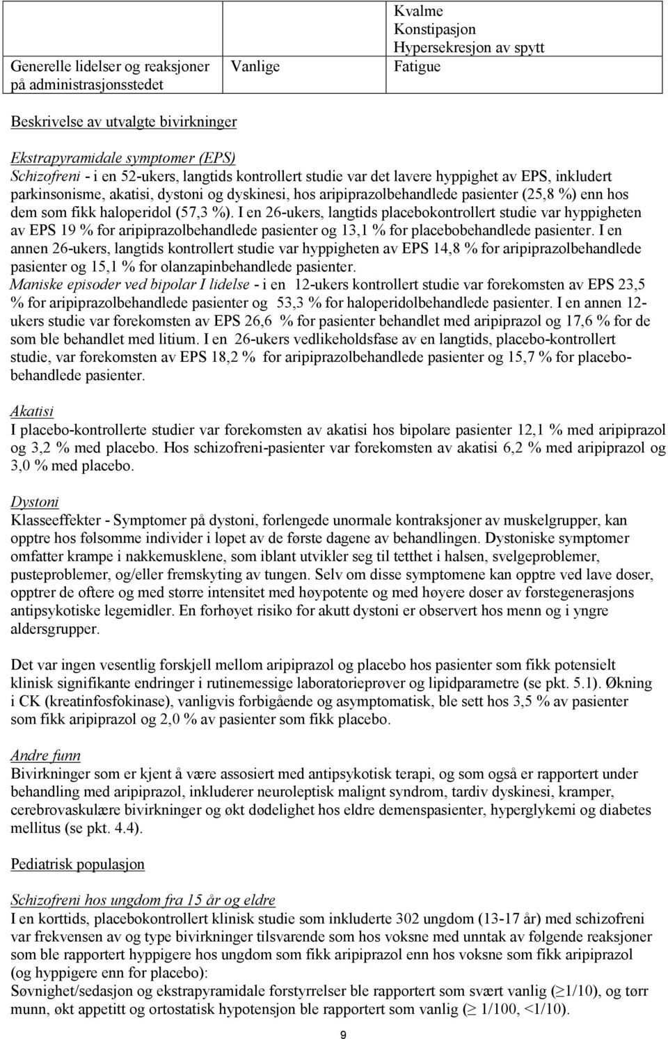 haloperidol (57,3 %). I en 26-ukers, langtids placebokontrollert studie var hyppigheten av EPS 19 % for aripiprazolbehandlede pasienter og 13,1 % for placebobehandlede pasienter.