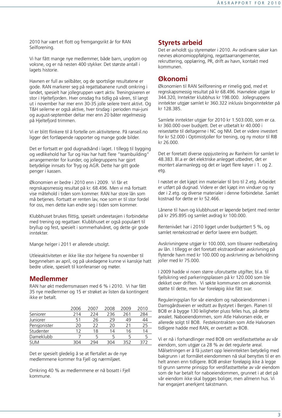 Treningsiveren er stor i Hjeltefjorden. Hver onsdag fra tidlig på våren, til langt ut i november har mer enn 30-35 jolle seilere trent aktivt.