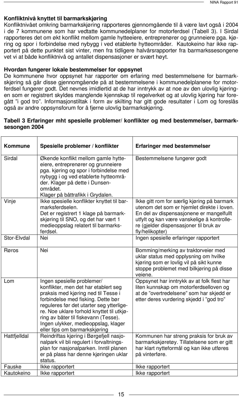 Kautokeino har ikke rapportert på dette punktet sist vinter, men fra tidligere halvårsrapporter fra barmarkssesongene vet vi at både konfliktnivå og antallet dispensasjoner er svært høyt.