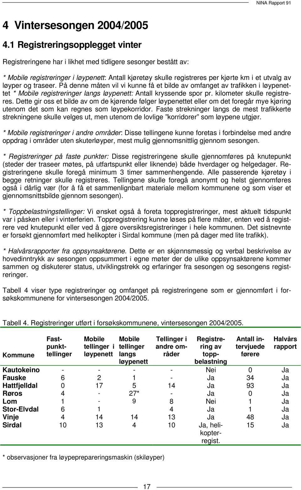 løyper og traseer. På denne måten vil vi kunne få et bilde av omfanget av trafikken i løypenettet * Mobile registreringer langs løypenett: Antall kryssende spor pr. kilometer skulle registreres.