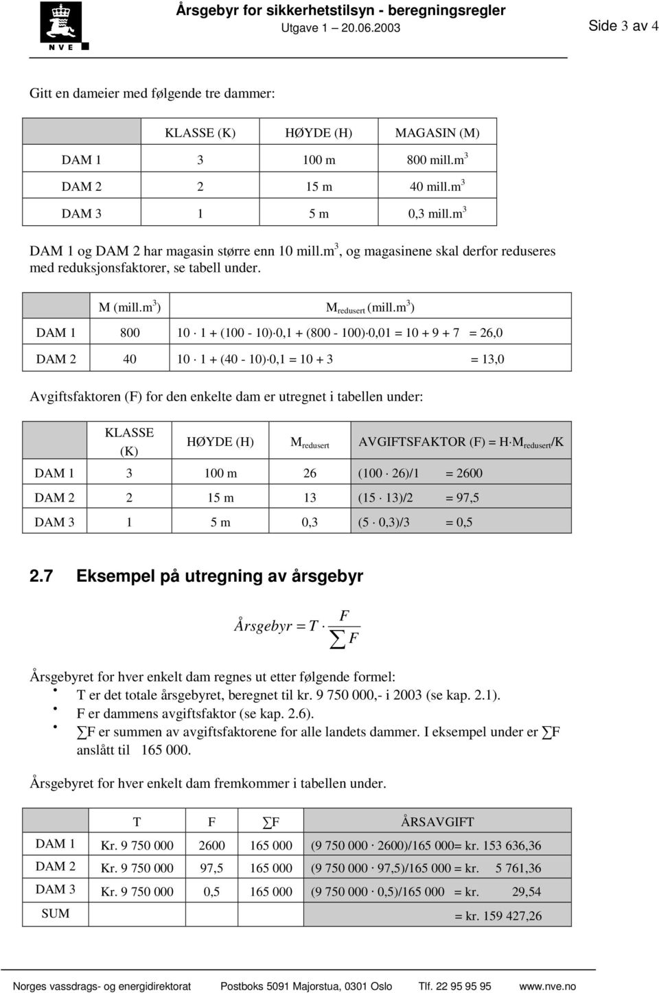 m 3 ) DAM 1 800 10 1 + (100-10) 0,1 + (800-100) 0,01 = 10 + 9 + 7 = 26,0 DAM 2 40 10 1 + (40-10) 0,1 = 10 + 3 = 13,0 Avgiftsfaktoren (F) for den enkelte dam er utregnet i tabellen under: KLASSE (K)