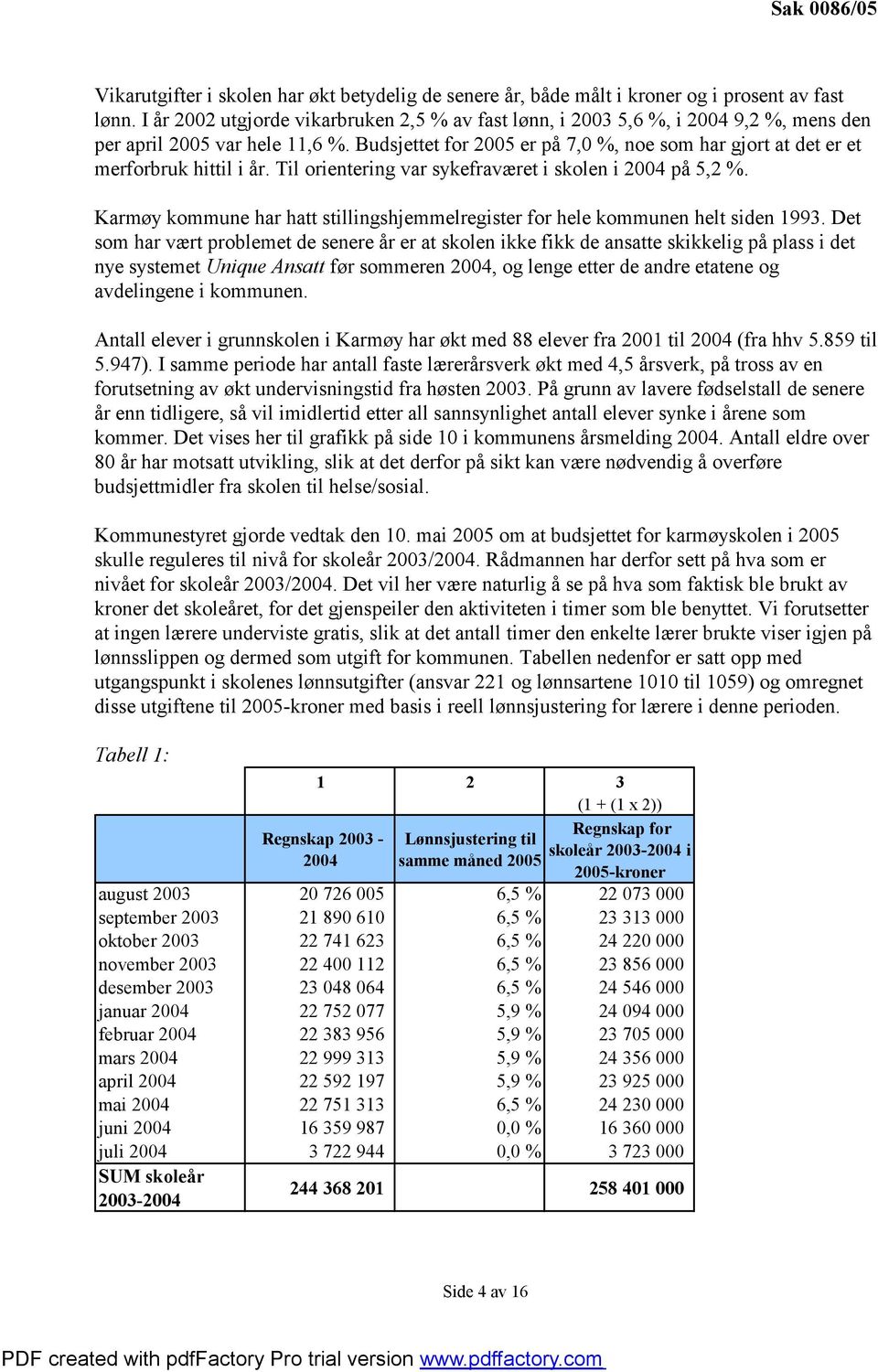 Budsjettet for 2005 er på 7,0 %, noe som har gjort at det er et merforbruk hittil i år. Til orientering var sykefraværet i skolen i 2004 på 5,2 %.