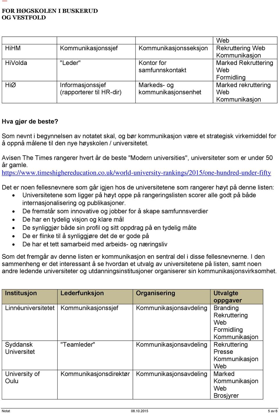 Avisen The Times rangerer hvert år de beste "Modern universities", universiteter som er under 50 år gamle. https://www.timeshighereducation.co.