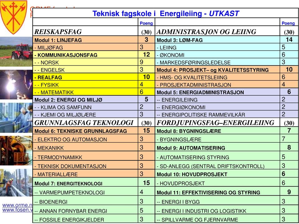 Modul 7: ENERGITEKNOLOGI 15 -- VARMEPUMPETEKNOLOGI 4 -- BIOENERGI 3 -- ANNAN FORNYBAR ENERGI 5 -- FOSSILE ENERGIKJELDER 3 i Energileiing - UTKAST Poeng ADMINISTRASJON OG LEIING (30) Modul 3: LØM-FAG