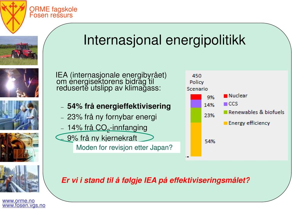 energieffektivisering 23% frå ny fornybar energi 14% frå CO 2 -innfanging 9%