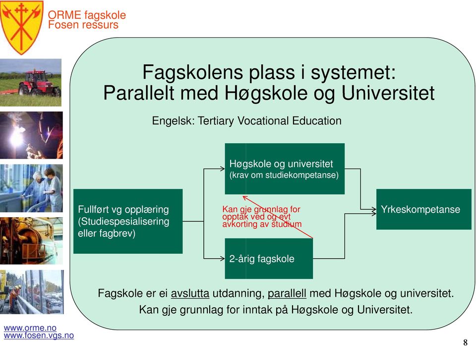 Kan gje grunnlag for opptak ved og evt avkorting av studium 2-årig fagskole Yrkeskompetanse Fagskole er ei