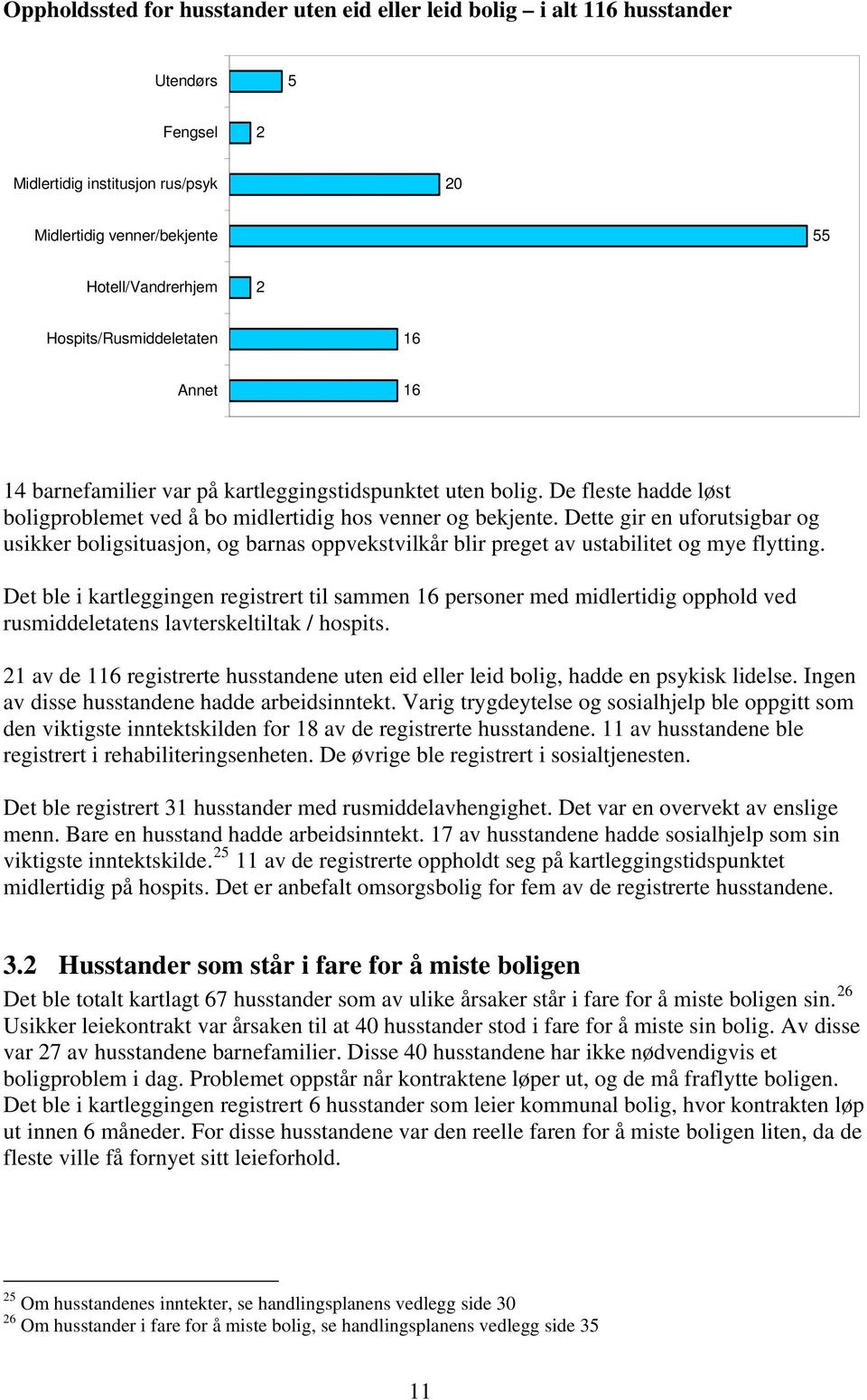 Dette gir en uforutsigbar og usikker boligsituasjon, og barnas oppvekstvilkår blir preget av ustabilitet og mye flytting.