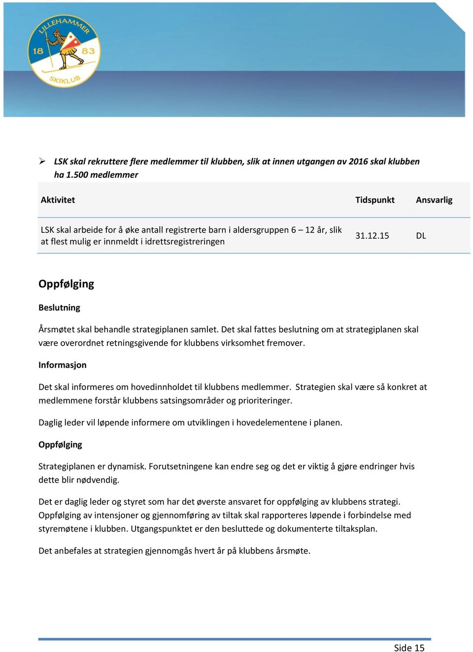 Det skal fattes beslutning om at strategiplanen skal være overordnet retningsgivende for klubbens virksomhet fremover. Informasjon Det skal informeres om hovedinnholdet til klubbens medlemmer.