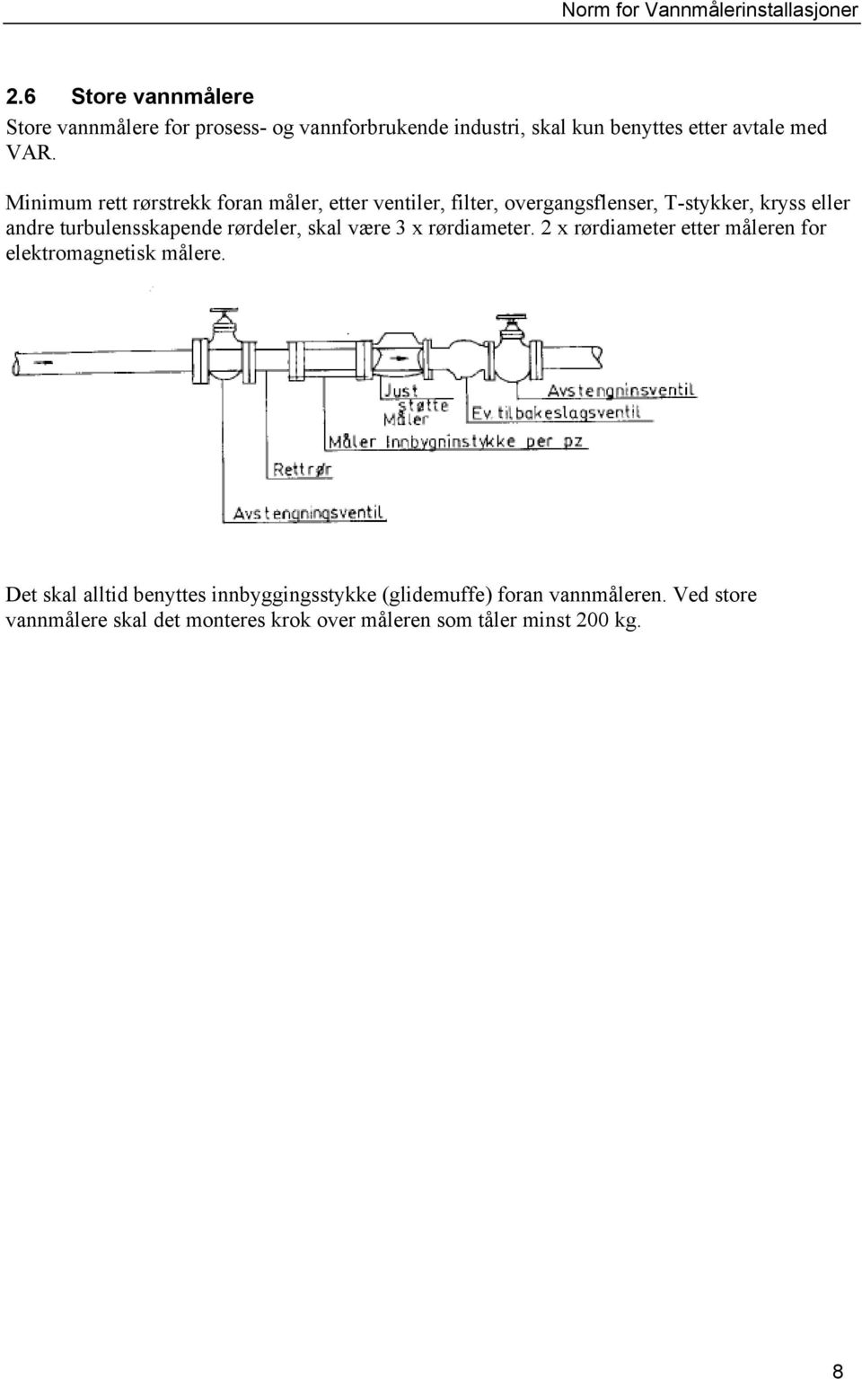 rørdeler, skal være 3 x rørdiameter. 2 x rørdiameter etter måleren for elektromagnetisk målere.