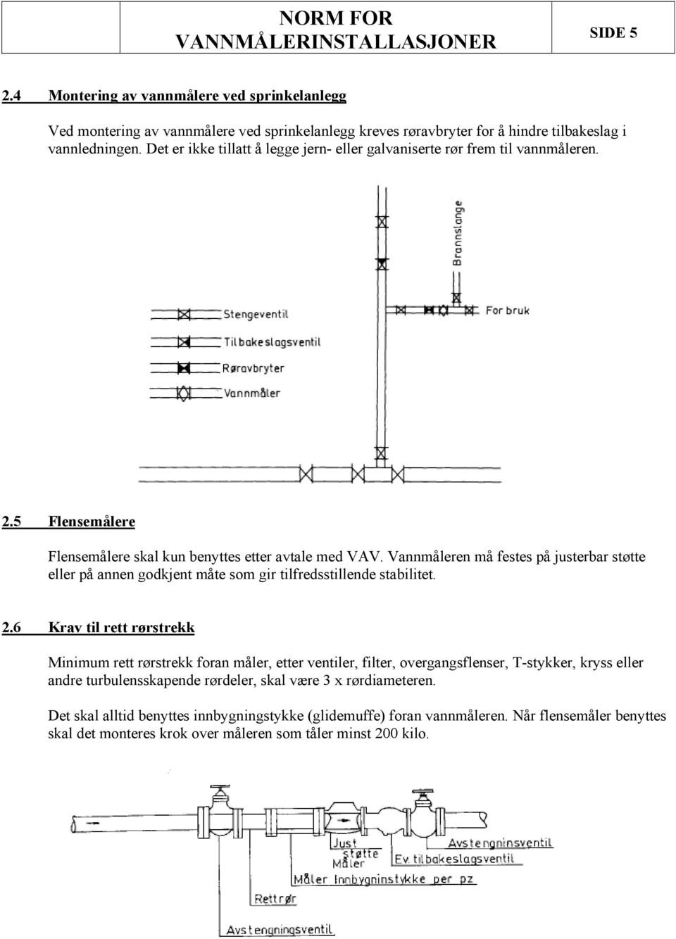 Vannmåleren må festes på justerbar støtte eller på annen godkjent måte som gir tilfredsstillende stabilitet. 2.