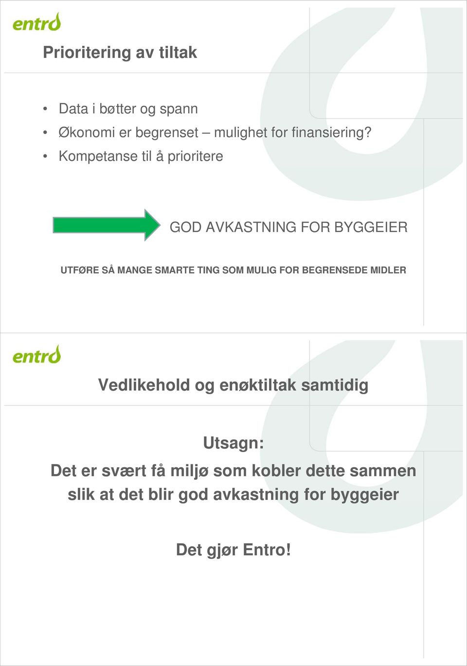 Kompetanse til å prioritere GOD AVKASTNING FOR BYGGEIER UTFØRE SÅ MANGE SMARTE TING SOM