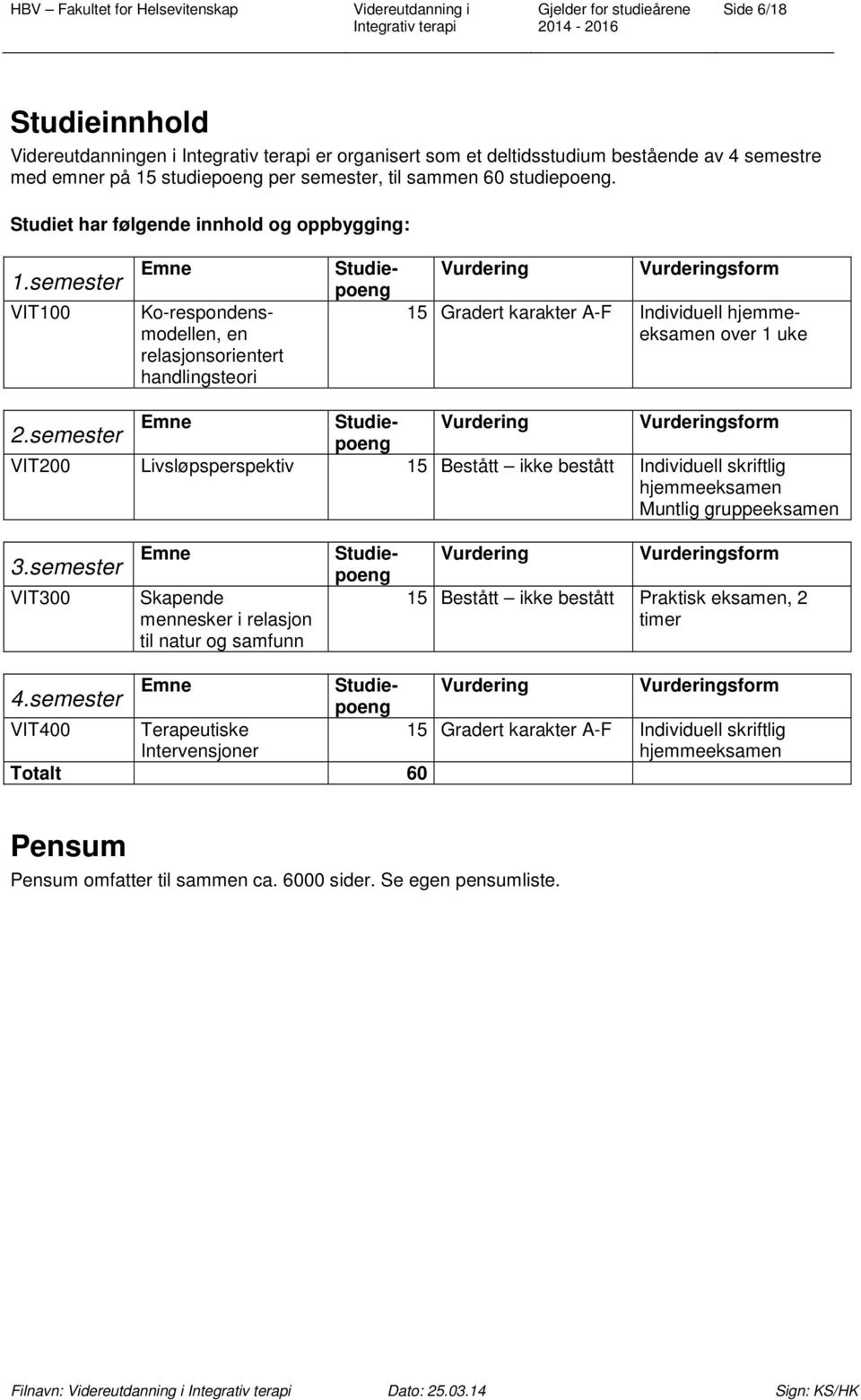 semester VIT100 Emne Studiepoeng Ko-respondensmodellen, en relasjonsorientert handlingsteori Vurdering Vurderingsform 15 Gradert karakter A-F Individuell hjemmeeksamen over 1 uke 2.