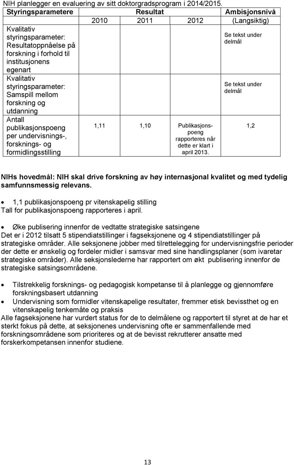 Samspill mellom forskning og utdanning Antall publikasjonspoeng per undervisnings-, forsknings- og formidlingsstilling 1,11 1,10 Publikasjonspoeng rapporteres når dette er klart i april 2013.