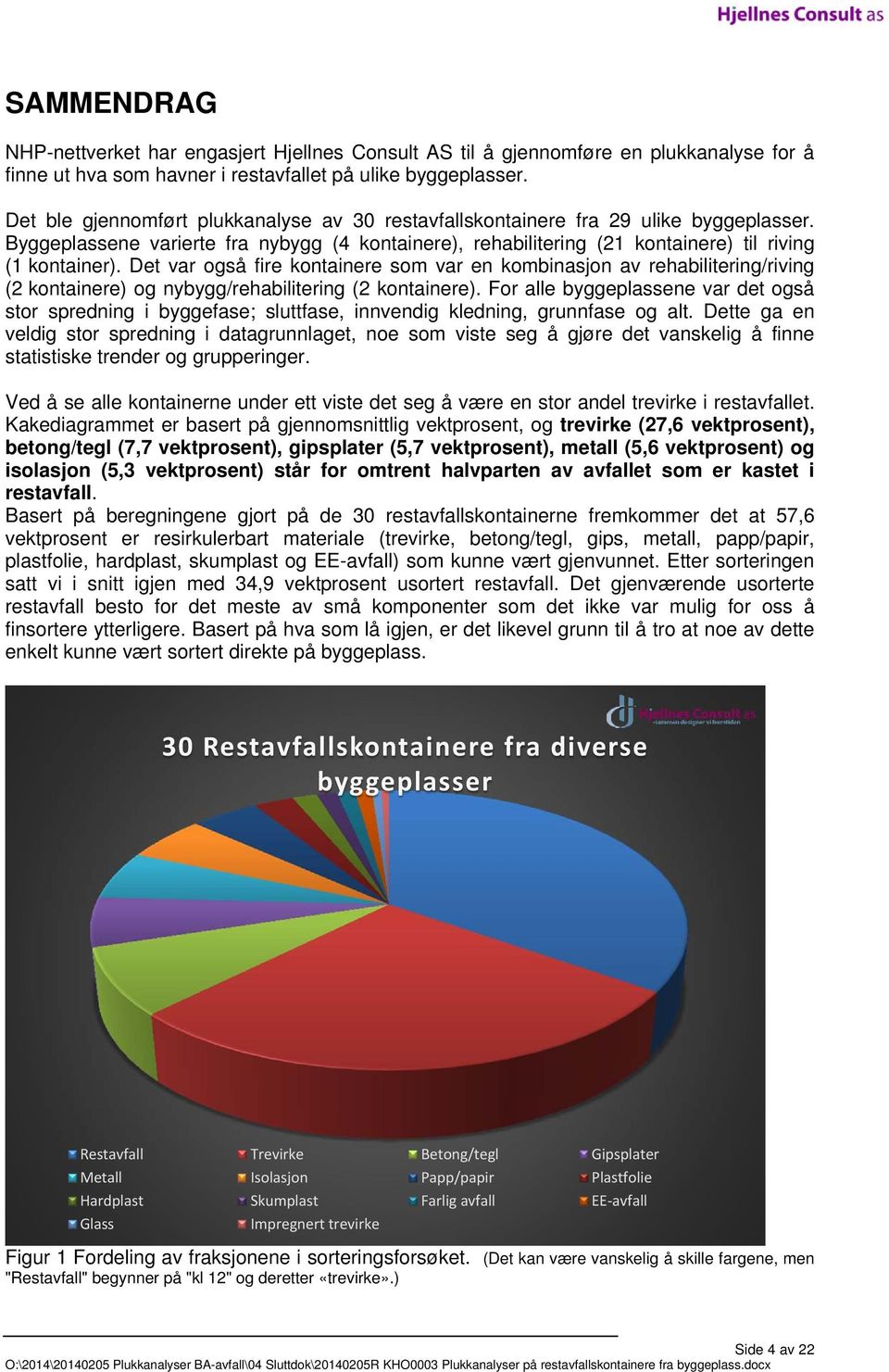 Det var også fire kontainere som var en kombinasjon av rehabilitering/riving (2 kontainere) og nybygg/rehabilitering (2 kontainere).