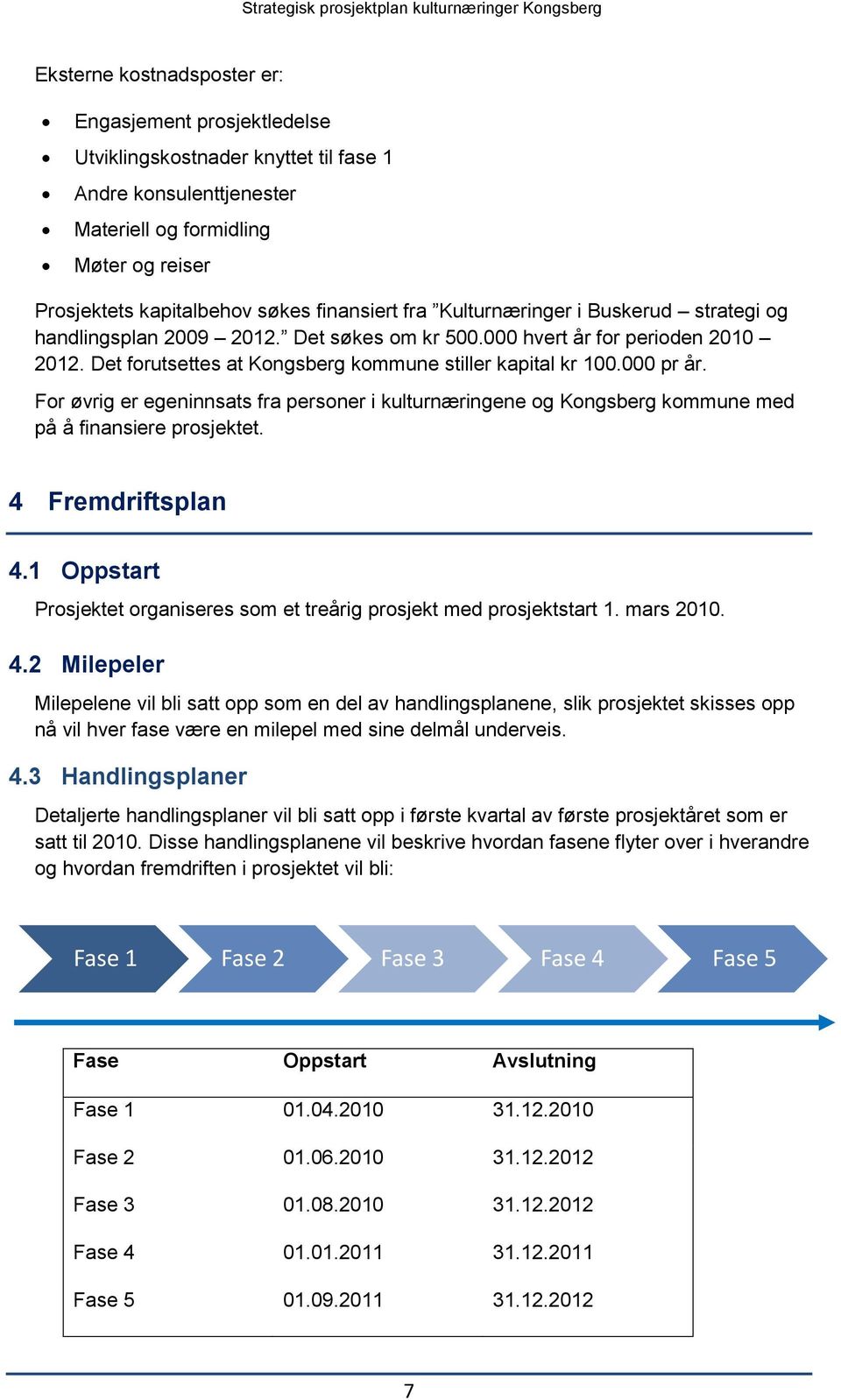 000 pr år. For øvrig er egeninnsats fra personer i kulturnæringene og Kongsberg kommune med på å finansiere prosjektet. 4 Fremdriftsplan 4.