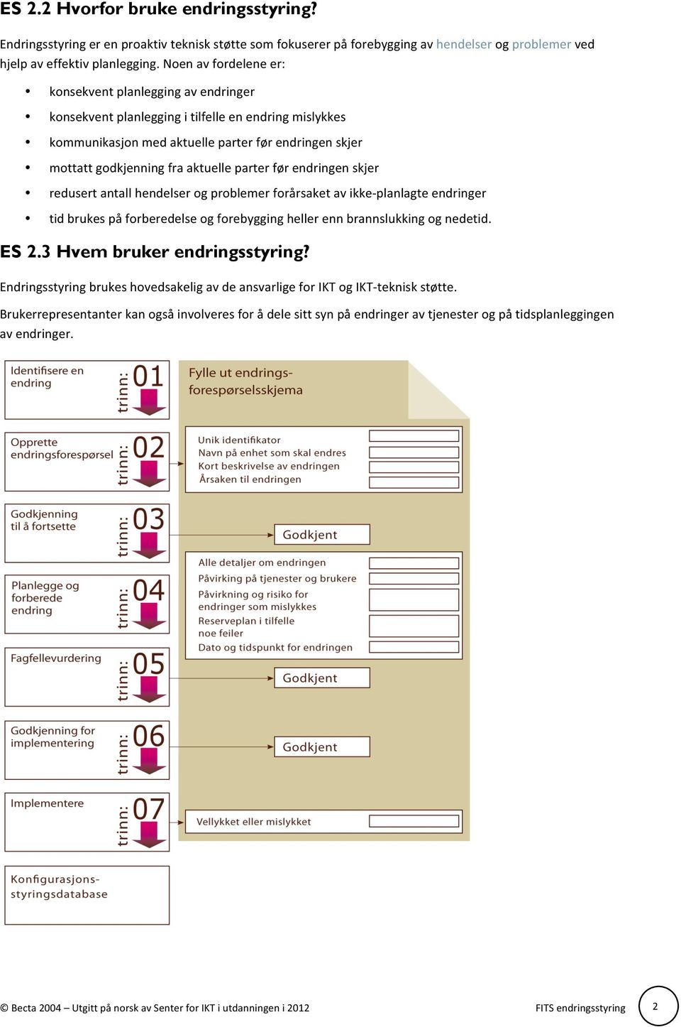 parter før endringen skjer redusert antall hendelser og problemer forårsaket av ikke- planlagte endringer tid brukes på forberedelse og forebygging heller enn brannslukking og nedetid. ES 2.