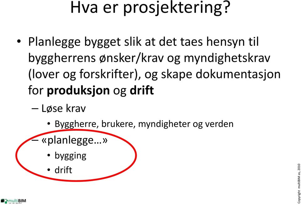 ønsker/krav og myndighetskrav (lover og forskrifter), og skape