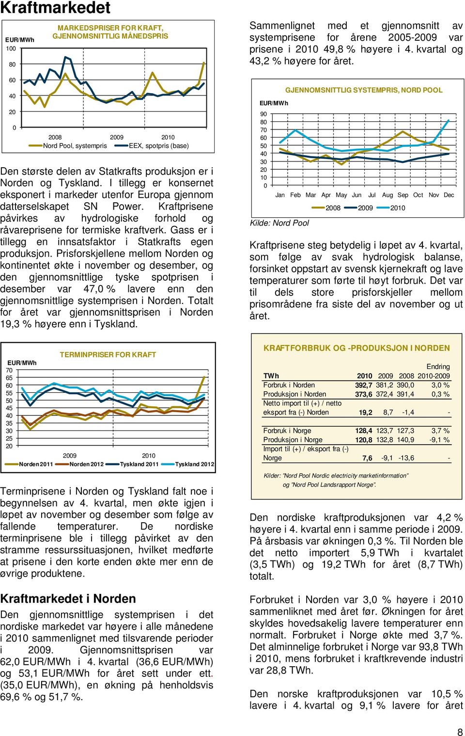 Gass er i tillegg en innsatsfaktor i Statkrafts egen produksjon.