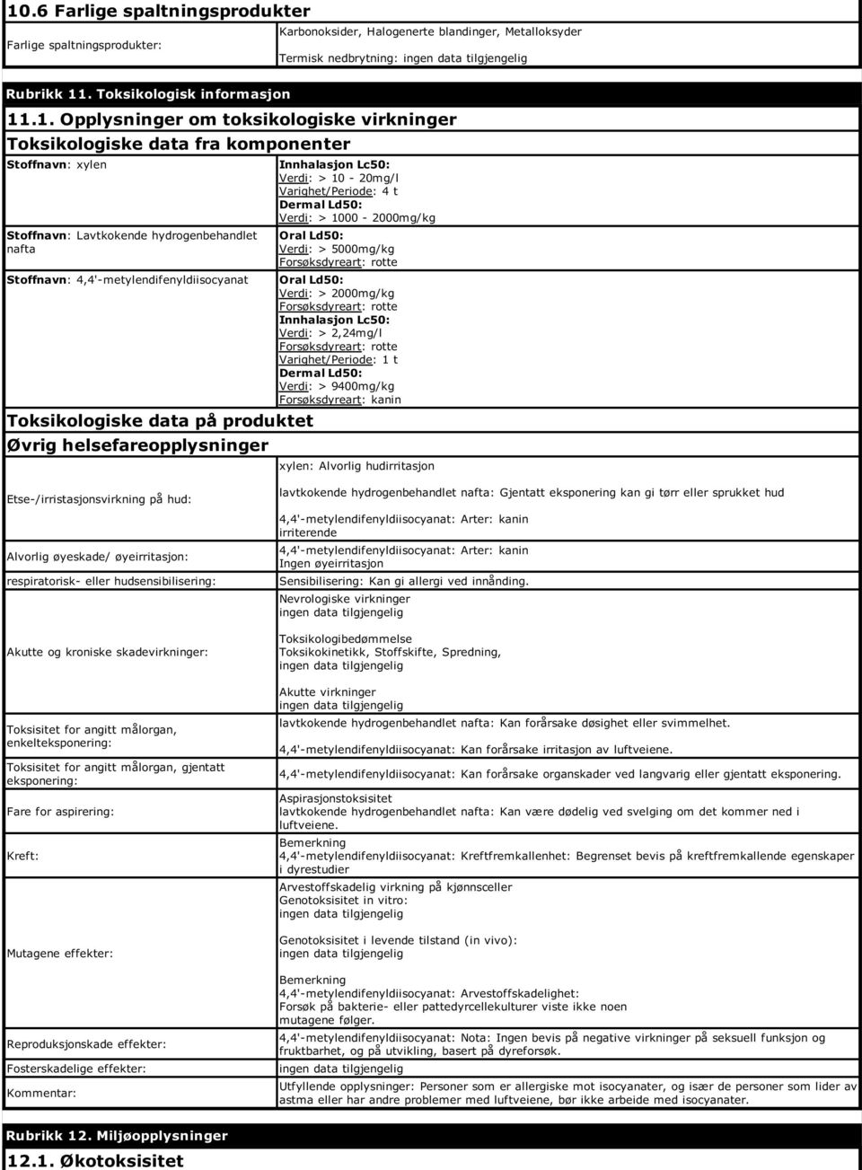 .1. Opplysninger om toksikologiske virkninger Toksikologiske data fra komponenter Stoffnavn: xylen Stoffnavn: Lavtkokende hydrogenbehandlet nafta Stoffnavn: 4,4'-metylendifenyldiisocyanat