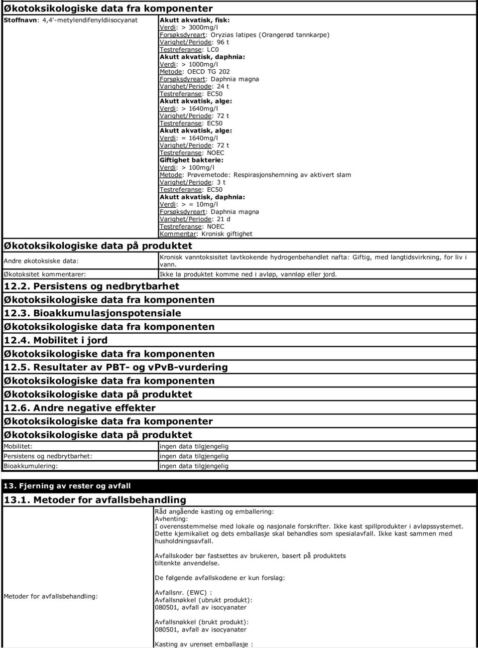 Mobilitet i jord Økotoksikologiske data fra komponenten 12.5. Resultater av PBT- og vpvb-vurdering Økotoksikologiske data fra komponenten Økotoksikologiske data på produktet 12.6.
