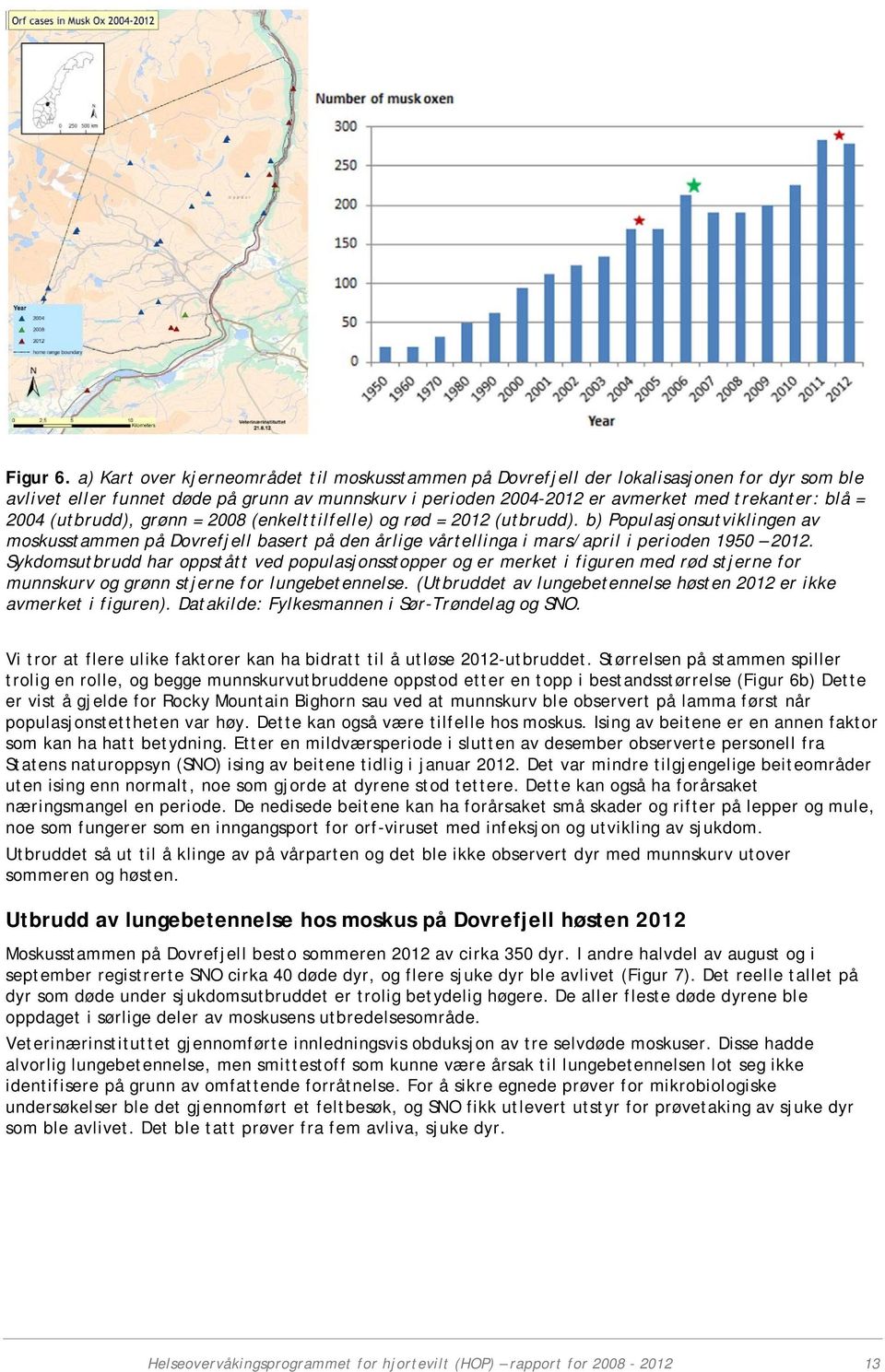 2004 (utbrudd), grønn = 2008 (enkelttilfelle) og rød = 2012 (utbrudd). b) Populasjonsutviklingen av moskusstammen på Dovrefjell basert på den årlige vårtellinga i mars/april i perioden 1950 2012.