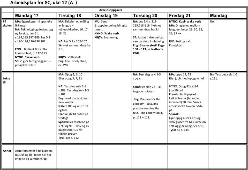 : Sirkelen og måling av lengde måleusikkerhet 16, 17, 18, 21 NA: Les 5.3 s.202-207. Skriv et sammendrag fra 5.3. KRØV: Volleyball The Lonely child, ex. WB. MU: Sang! Gruppeinndeling blir gitt i timen.