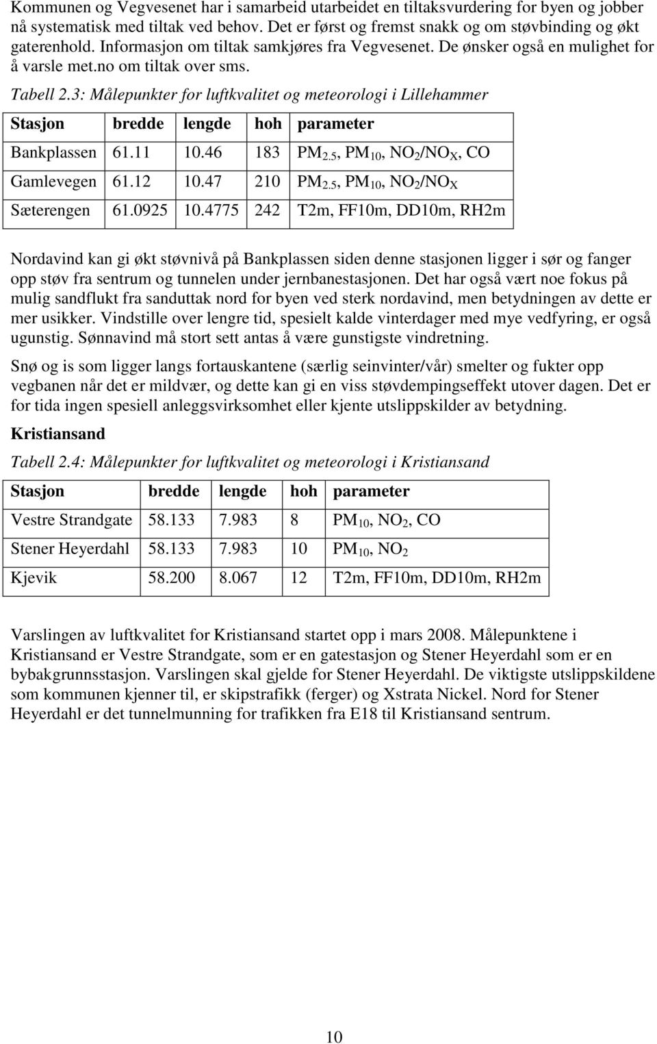 3: Målepunkter for luftkvalitet og meteorologi i Lillehammer Stasjon bredde lengde hoh parameter Bankplassen 61.11 10.46 183 PM 2.5, PM 10, NO 2 /NO X, CO Gamlevegen 61.12 10.47 210 PM 2.