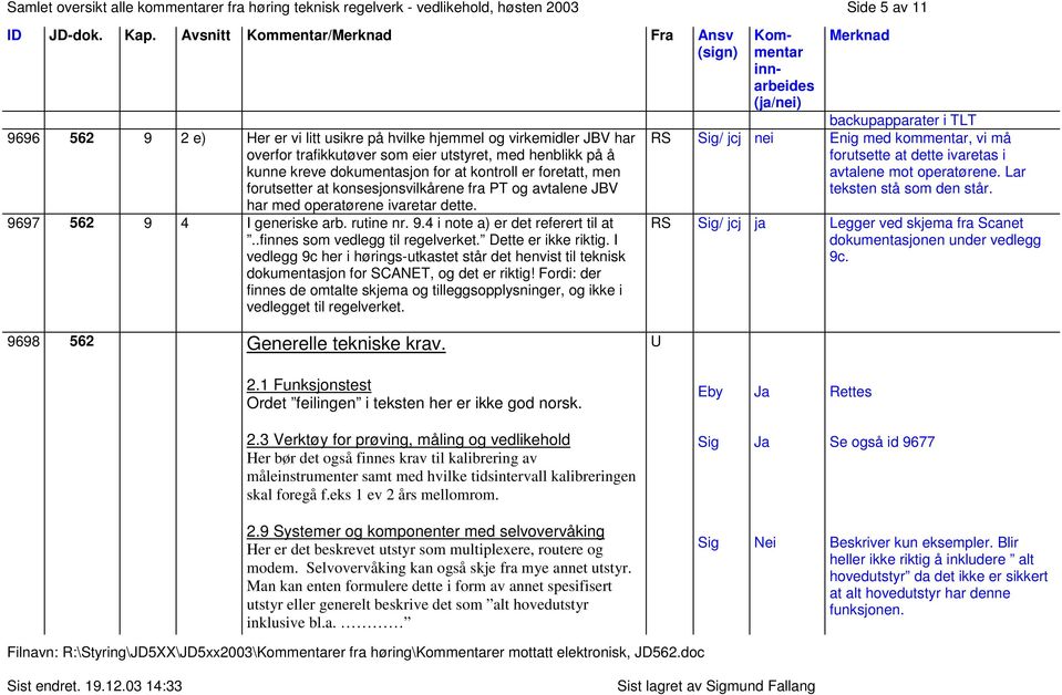 er foretatt, men forutsetter at konsesjonsvilkårene fra PT og avtalene JBV har med operatørene ivaretar dette. 9697 562 9 4 I generiske arb. rutine nr. 9.4 i note a) er det referert til at.