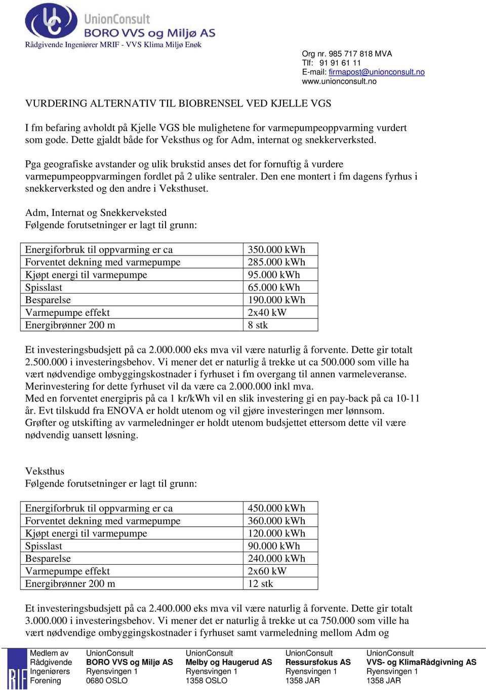 Dette gjaldt både for Veksthus og for Adm, internat og snekkerverksted.