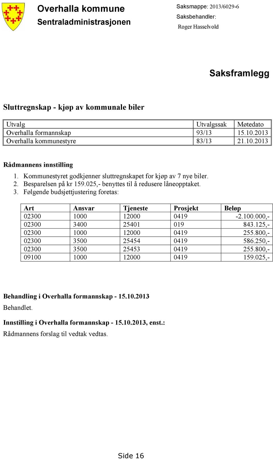 025,- benyttes til å redusere låneopptaket. 3. Følgende budsjettjustering foretas: Art Ansvar Tjeneste Prosjekt Beløp 02300 1000 12000 0419-2.100.000,- 02300 3400 25401 019 843.