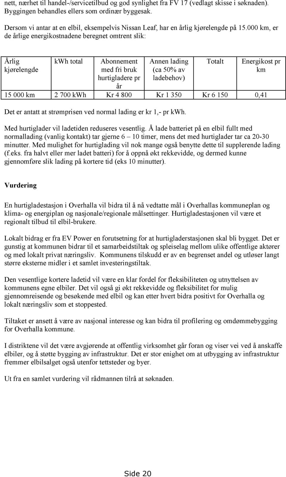 000 km, er de årlige energikostnadene beregnet omtrent slik: Årlig kjørelengde kwh total Abonnement med fri bruk hurtigladere pr år Annen lading (ca 50% av ladebehov) Totalt Energikost pr km 15 000