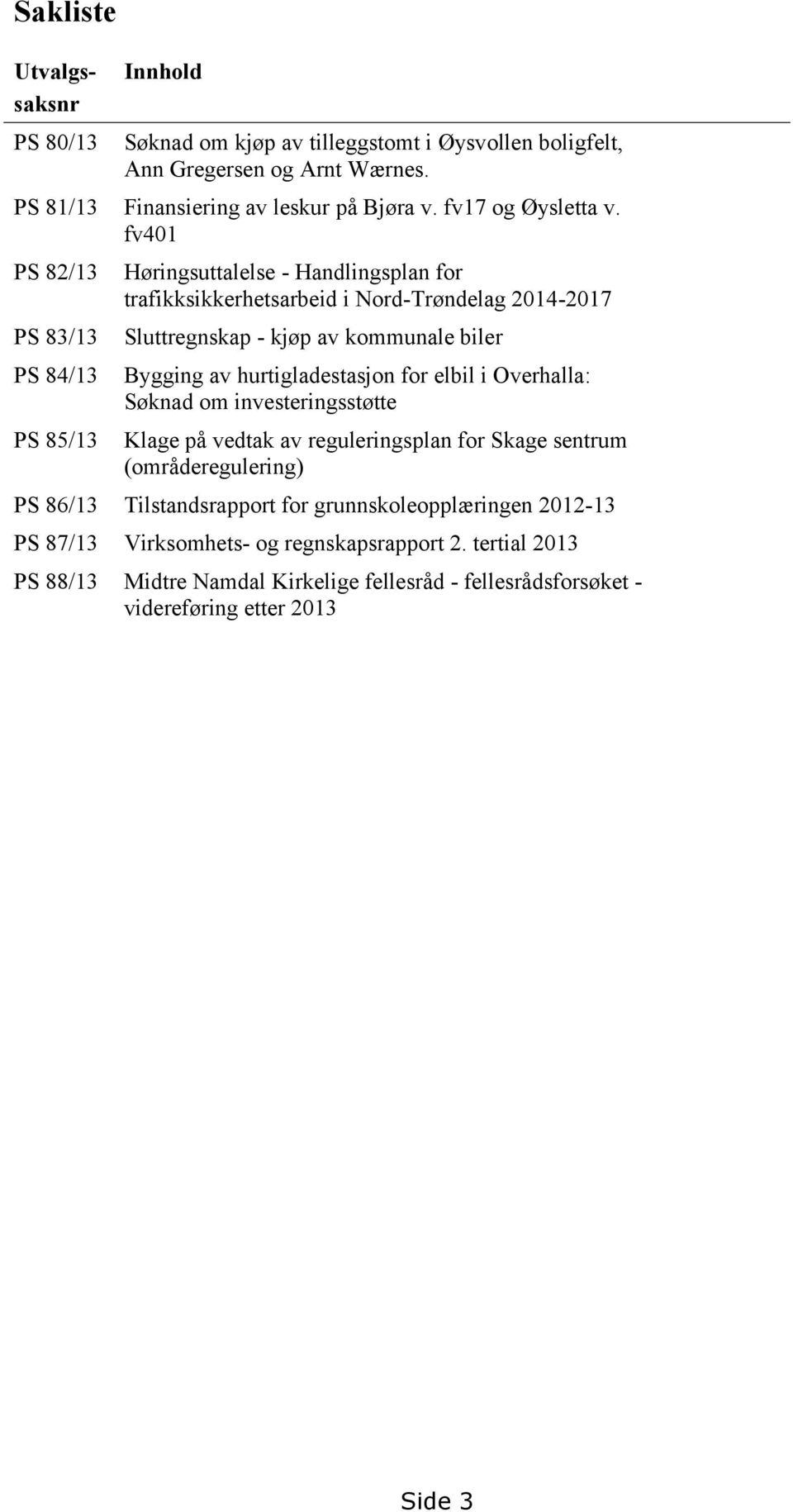 fv401 PS 82/13 PS 83/13 PS 84/13 PS 85/13 Høringsuttalelse - Handlingsplan for trafikksikkerhetsarbeid i Nord-Trøndelag 2014-2017 Sluttregnskap - kjøp av kommunale biler Bygging av