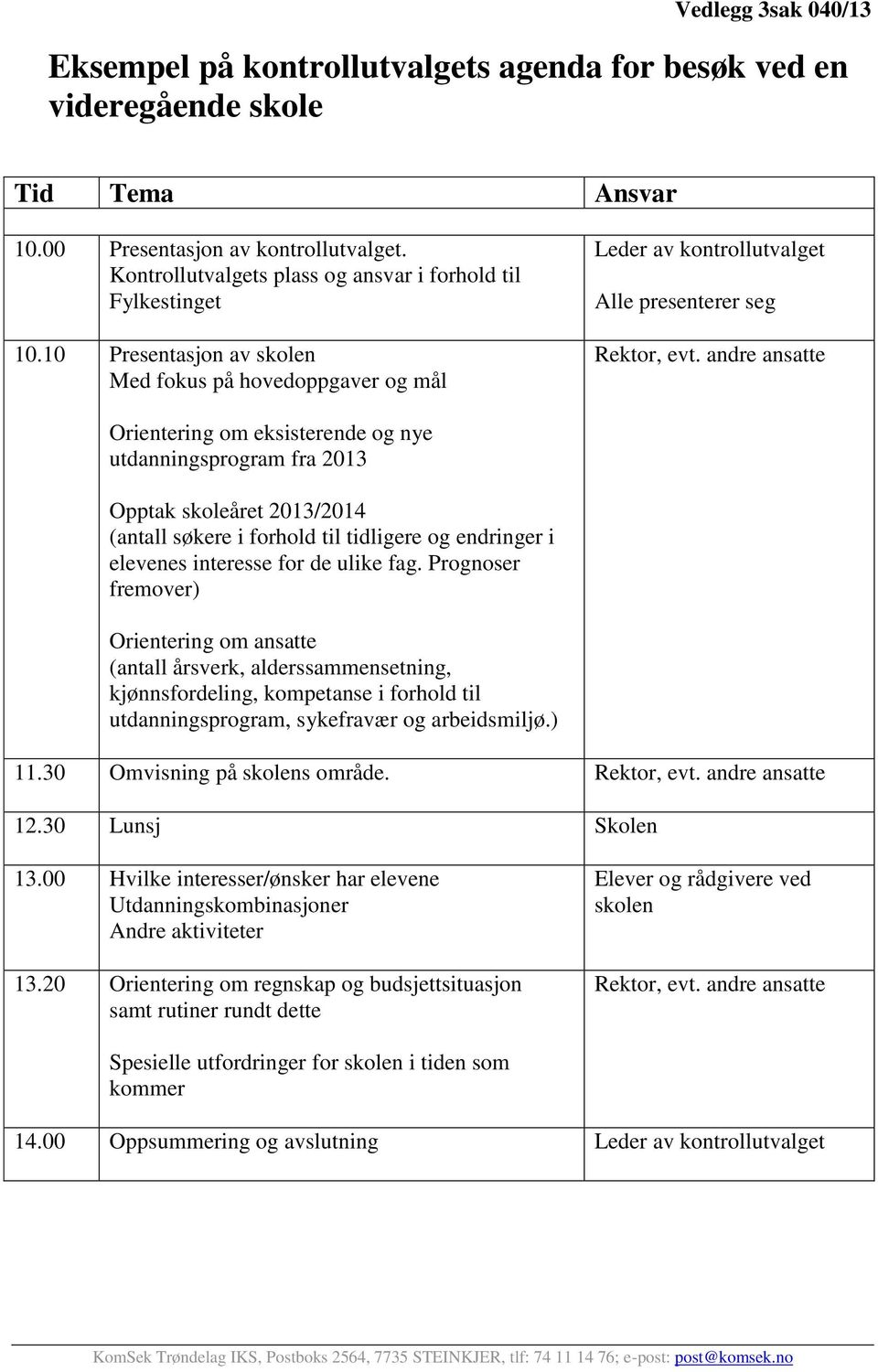 andre ansatte Orientering om eksisterende og nye utdanningsprogram fra 2013 Opptak skoleåret 2013/2014 (antall søkere i forhold til tidligere og endringer i elevenes interesse for de ulike fag.