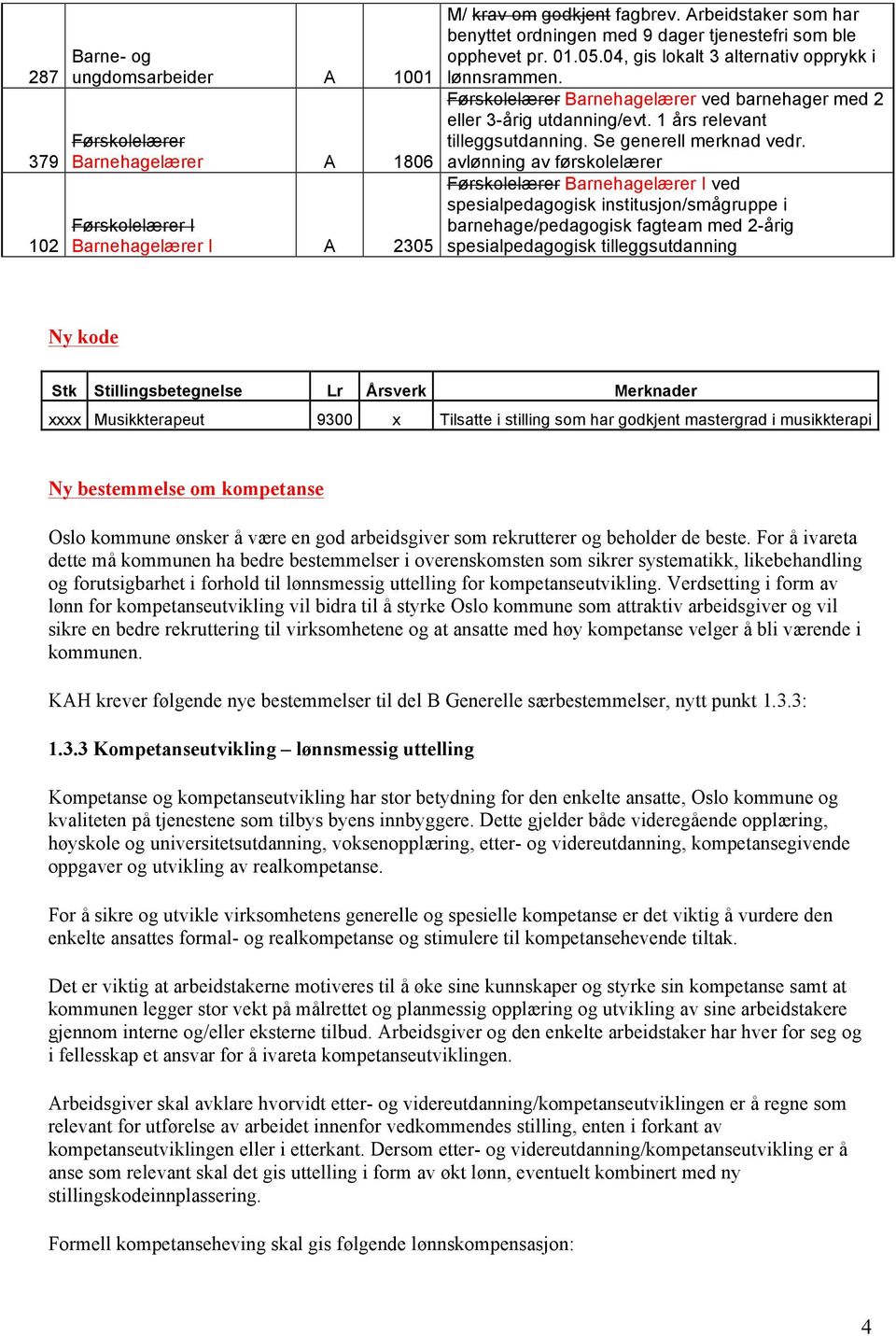 Førskolelærer Barnehagelærer ved barnehager med 2 eller 3-årig utdanning/evt. 1 års relevant tilleggsutdanning. Se generell merknad vedr.