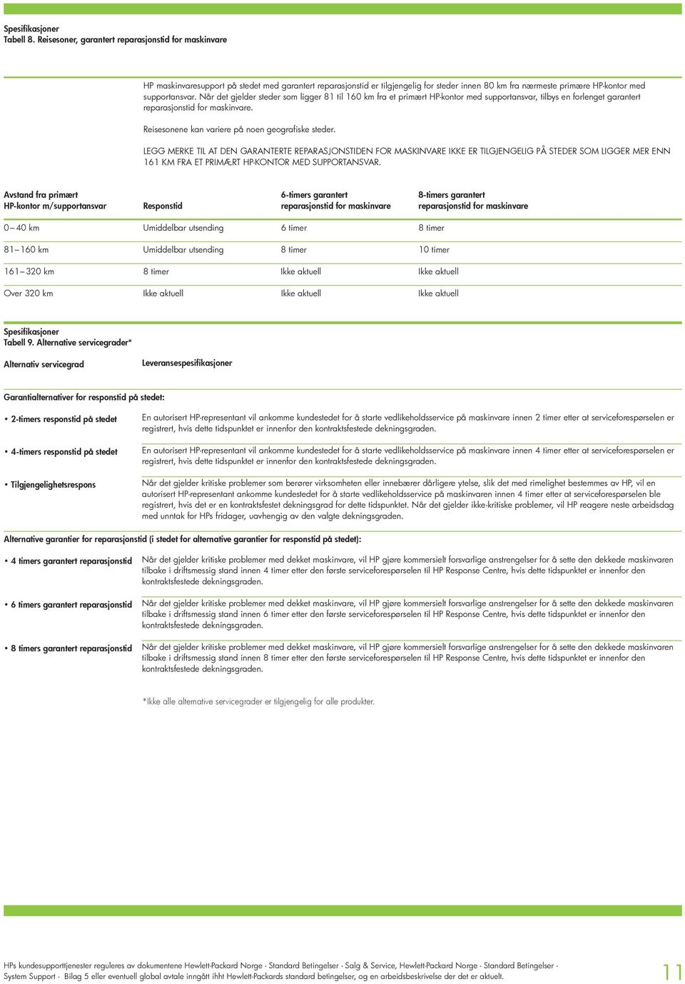 Når det gjelder steder som ligger 81 til 160 km fra et primært HP-kontor med supportansvar, tilbys en forlenget garantert reparasjonstid for maskinvare.