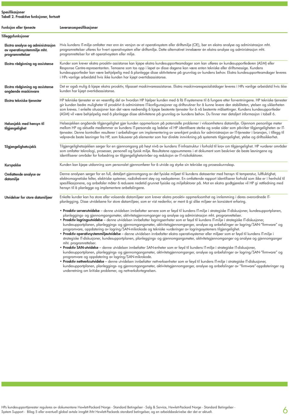 Kurspakke Omfattende analyse av datamiljø Utvidelser for store datamiljøer Hvis kundens IT-miljø omfatter mer enn én versjon av et operativsystem eller driftsmiljø (OE), bør en ekstra analyse og