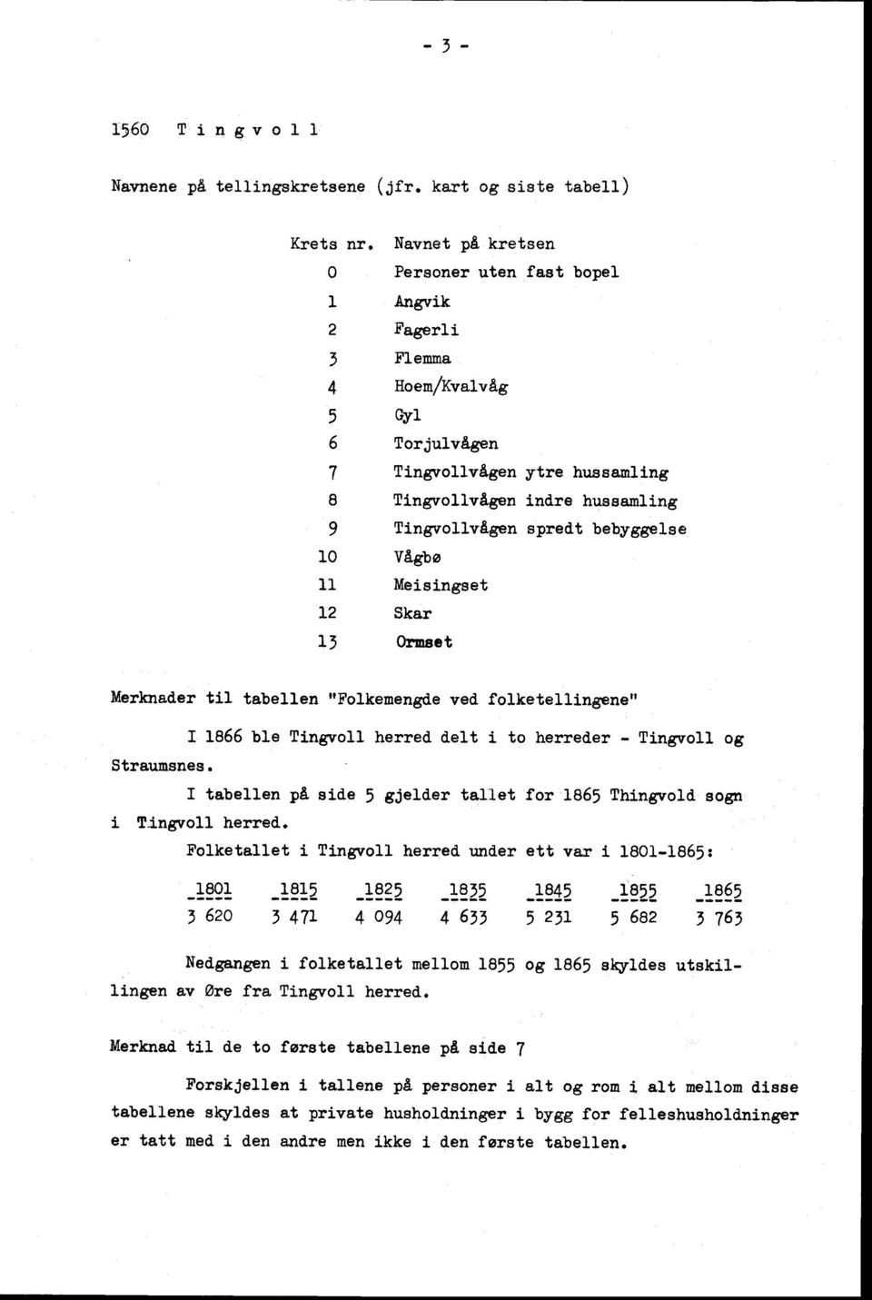 bebyggelse 11 Meisingset 1 Skar 13 Ormeet Merknader til tabellen "Folkemengde ved folketellingene" Straumsnes. i Tlngvoll herred.