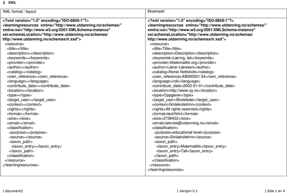 xsd"> <resource> <title></title> <description></description> <keywords></keywords> <provider></provider> <author></author> <catalog></catalog> <own_reference></own_reference> <language></language>