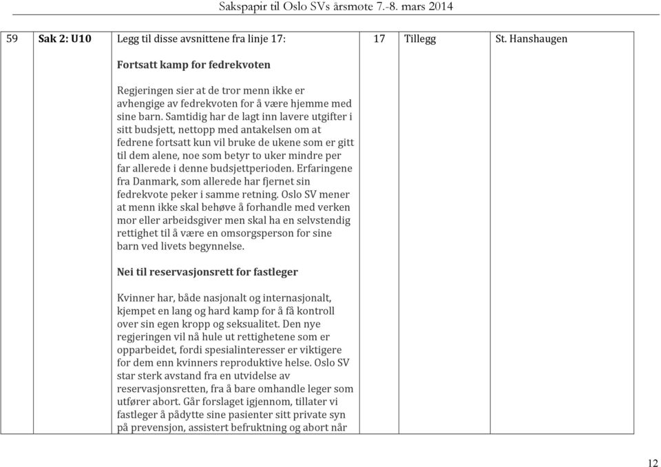 Samtidig har de lagt inn lavere utgifter i sitt budsjett, nettopp med antakelsen om at fedrene fortsatt kun vil bruke de ukene som er gitt til dem alene, noe som betyr to uker mindre per far allerede