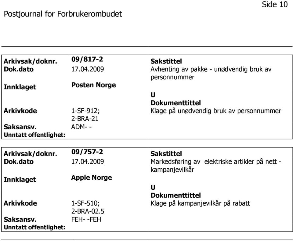 ADM- - Klage på unødvendig bruk av personnummer Arkivsak/doknr. 09/757-2 Sakstittel Dok.dato 17.04.