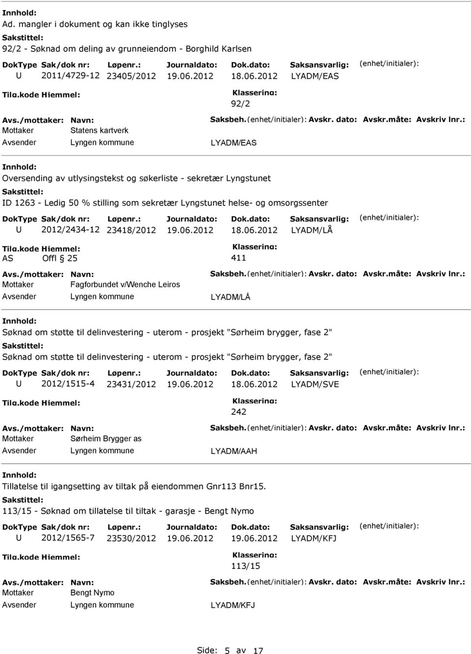 Leiros Søknad om støtte til delinvestering - uterom - prosjekt "Sørheim brygger, fase 2" Søknad om støtte til delinvestering - uterom - prosjekt "Sørheim brygger, fase 2" 2012/1515-4 23431/2012