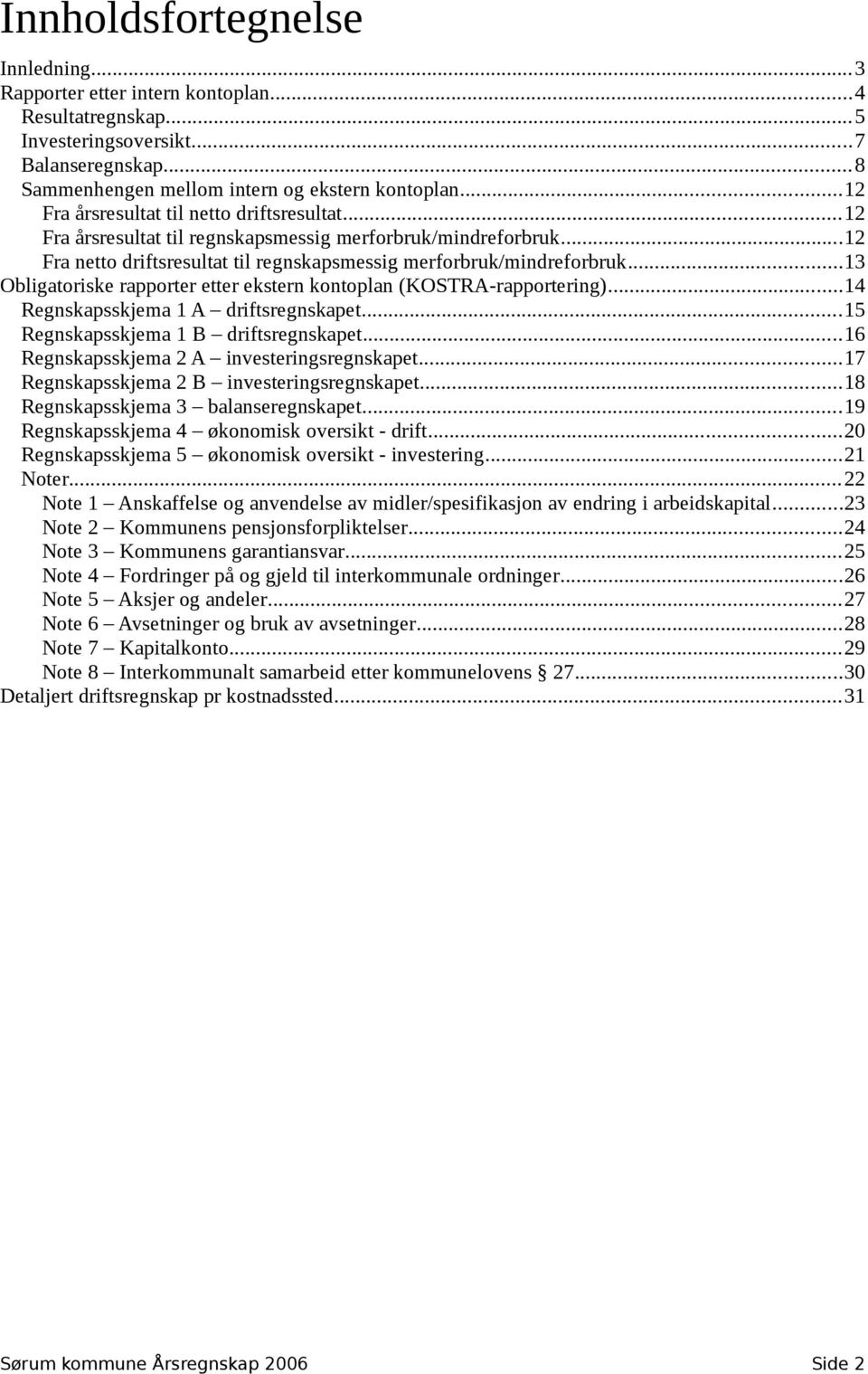 ..13 Obligatoriske rapporter etter ekstern kontoplan (KOSTRA-rapportering)...14 Regnskapsskjema 1 A driftsregnskapet...15 Regnskapsskjema 1 B driftsregnskapet.