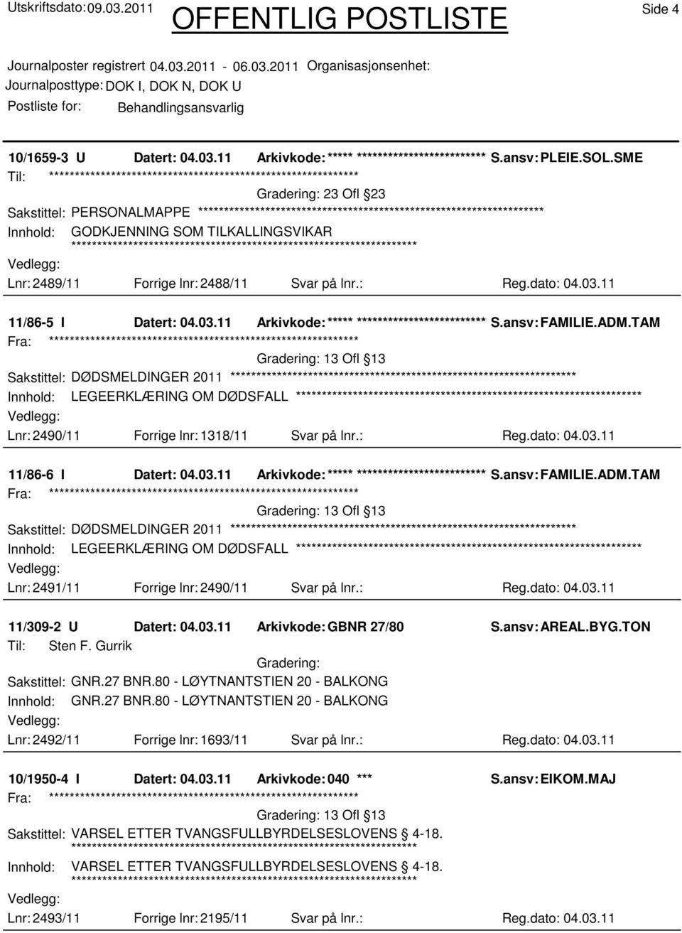 ansv: FAMILIE.ADM.TAM 13 Ofl 13 Sakstittel: DØDSMELDINGER 2011 Innhold: LEGEERKLÆRING OM DØDSFALL Lnr: 2490/11 Forrige lnr: 1318/11 Svar på lnr.: Reg.dato: 04.03.